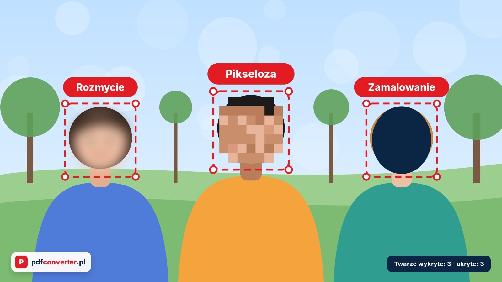 Trzy osoby na zdjęciu z twarzami ukrytymi na trzy sposoby: rozmyciem, pikselozą i zamalowaniem