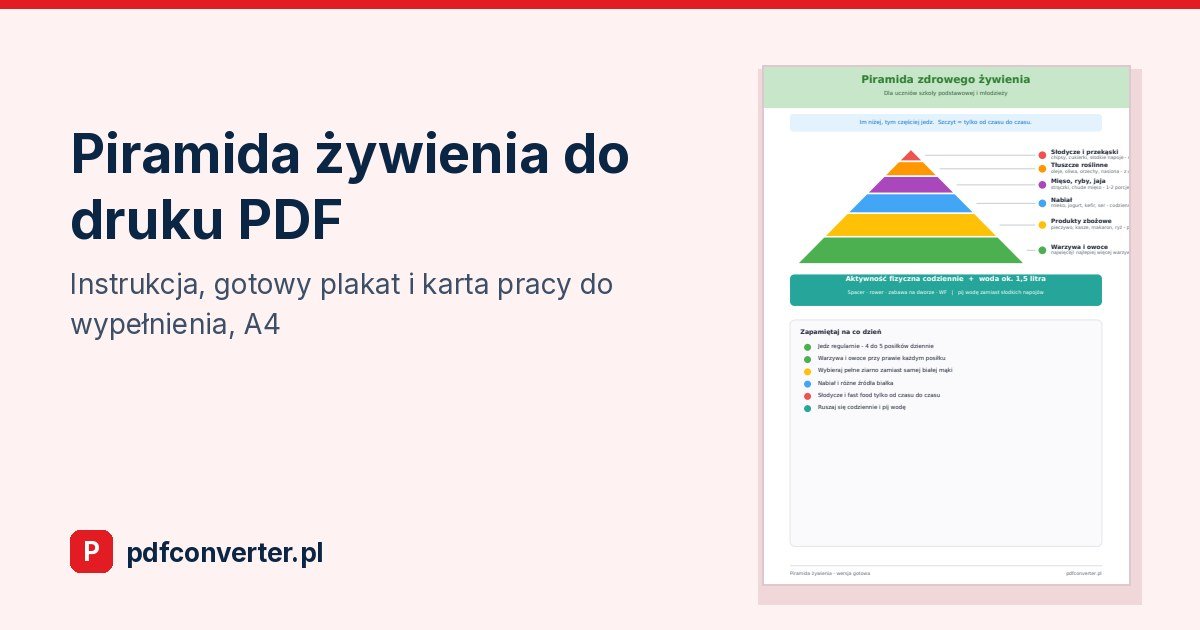 Piramida żywienia do druku PDF