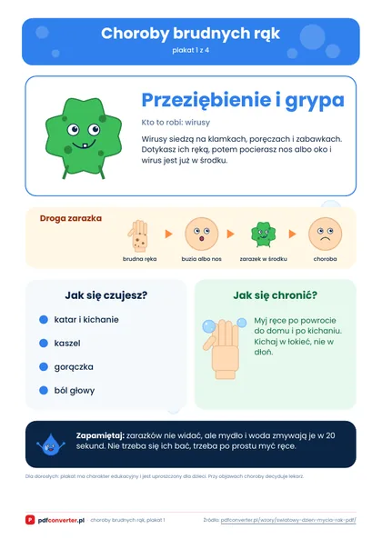 Choroby brudnych rąk: plakaty edukacyjne dla dzieci do druku
